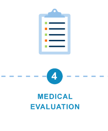Step 4: Medical Evaluation