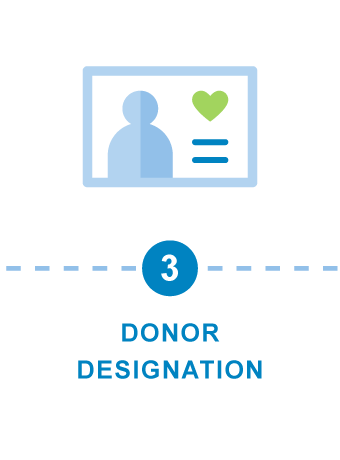 Paso 3: Designación del donante