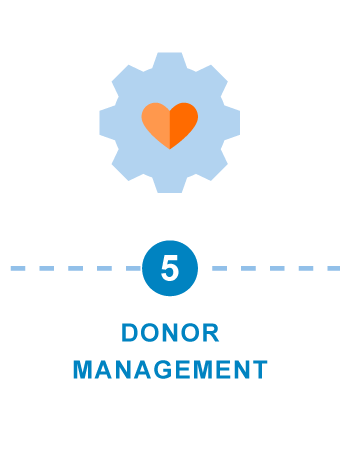 Paso 5: Gestión de donantes