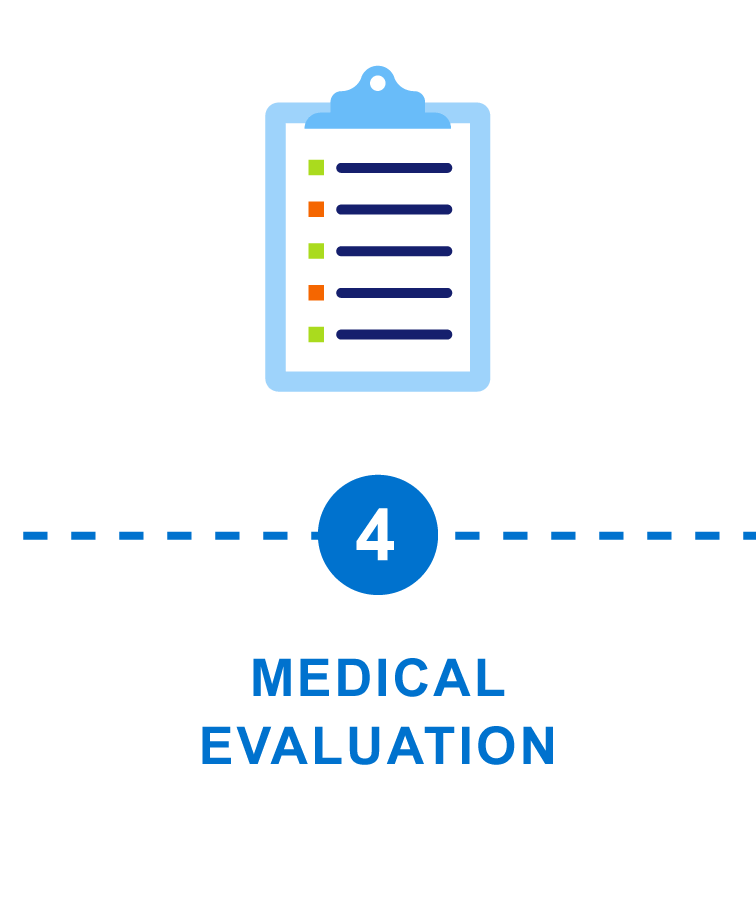 Step 4: Medical Evaluation