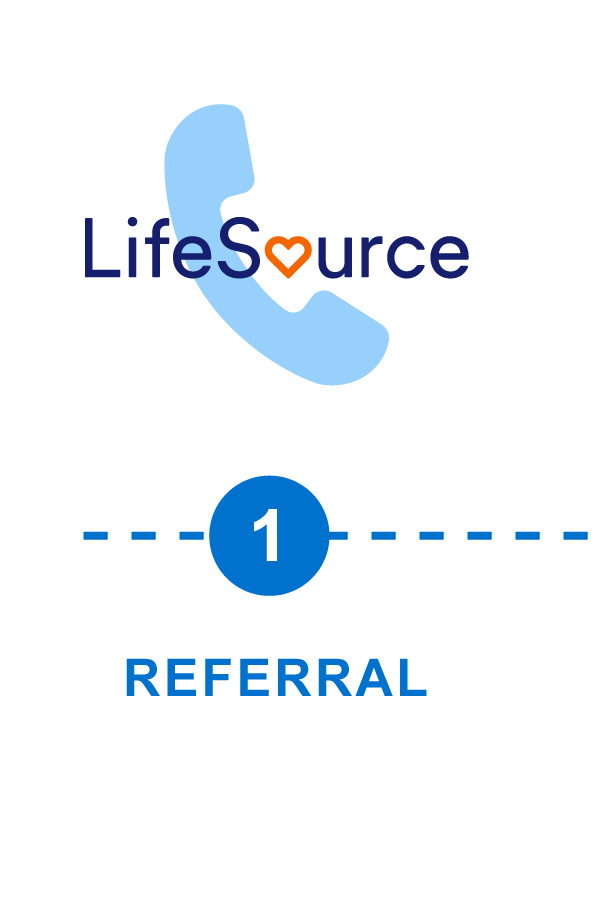 Step 1: Referral