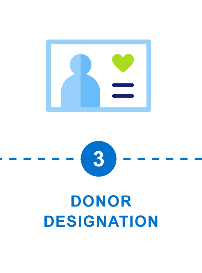 Step 3: Donor Designation