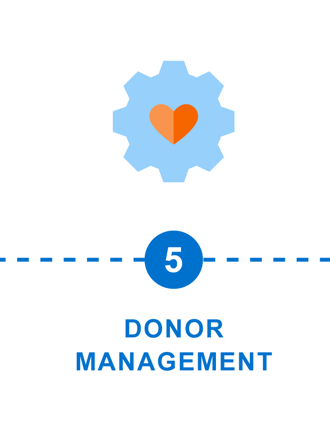 Step 5: Donor Management
